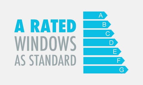 A rated glazing and windows